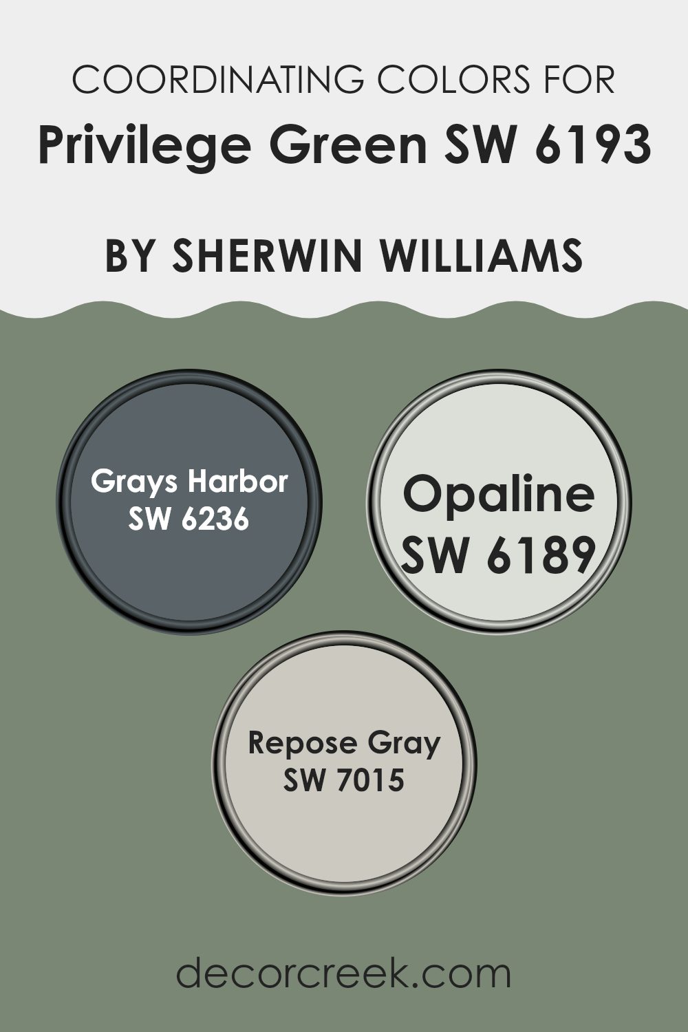 coordinating_colors_of_privilege_green_sw_6193