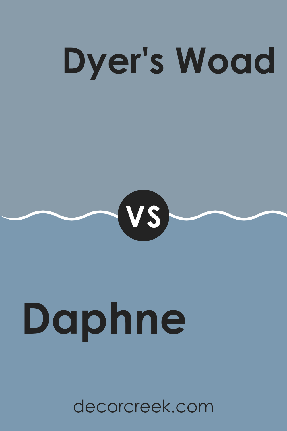 daphne_sw_9151_vs_dyers_woad_sw_9071