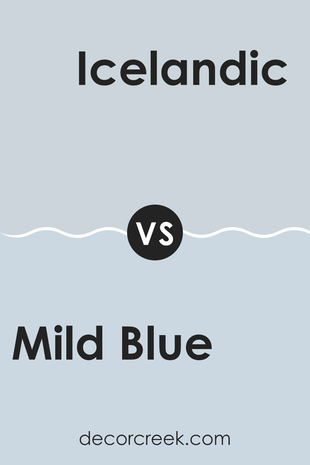mild_blue_sw_6533_vs_icelandic_sw_6526