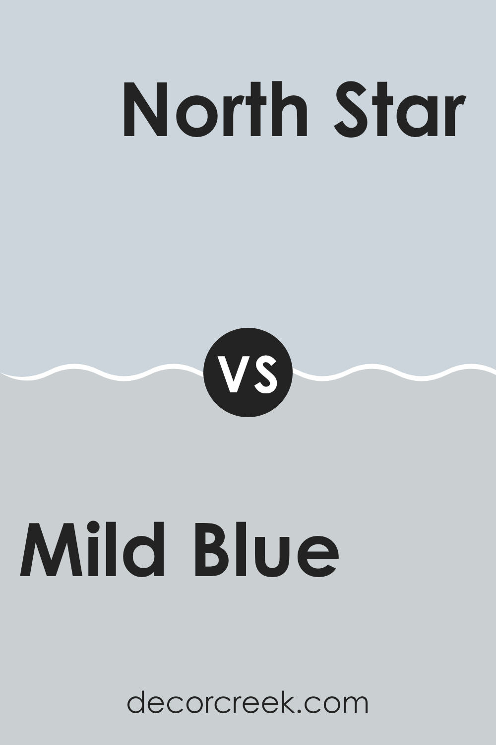 mild_blue_sw_6533_vs_north_star_sw_6246