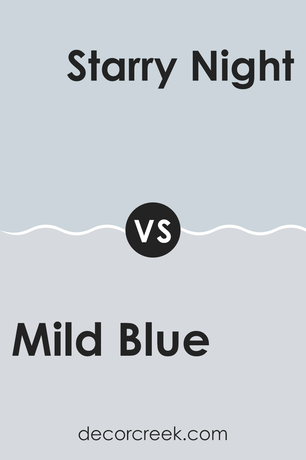 mild_blue_sw_6533_vs_starry_night_sw_6540
