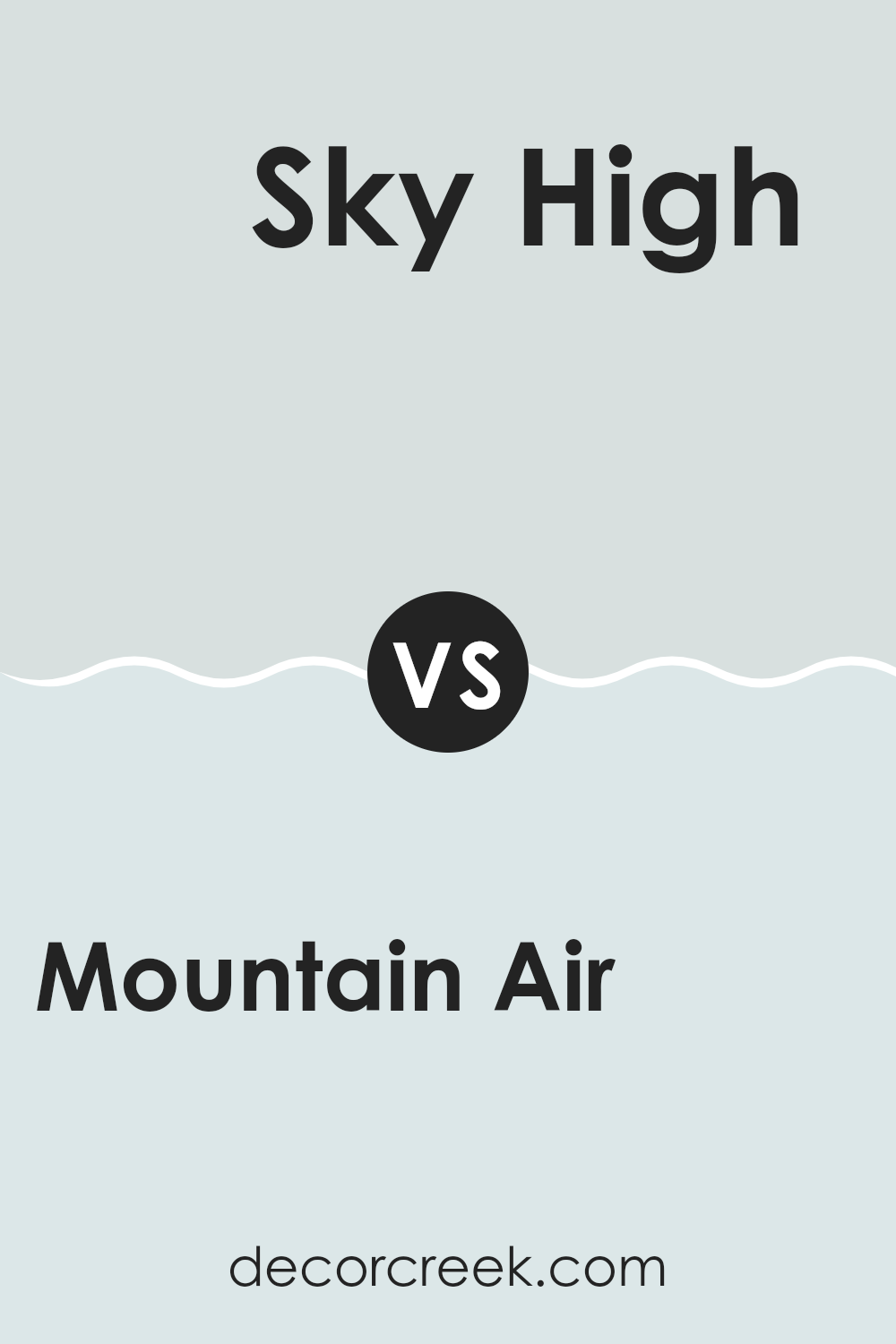 mountain_air_sw_6224_vs_sky_high_sw_6504