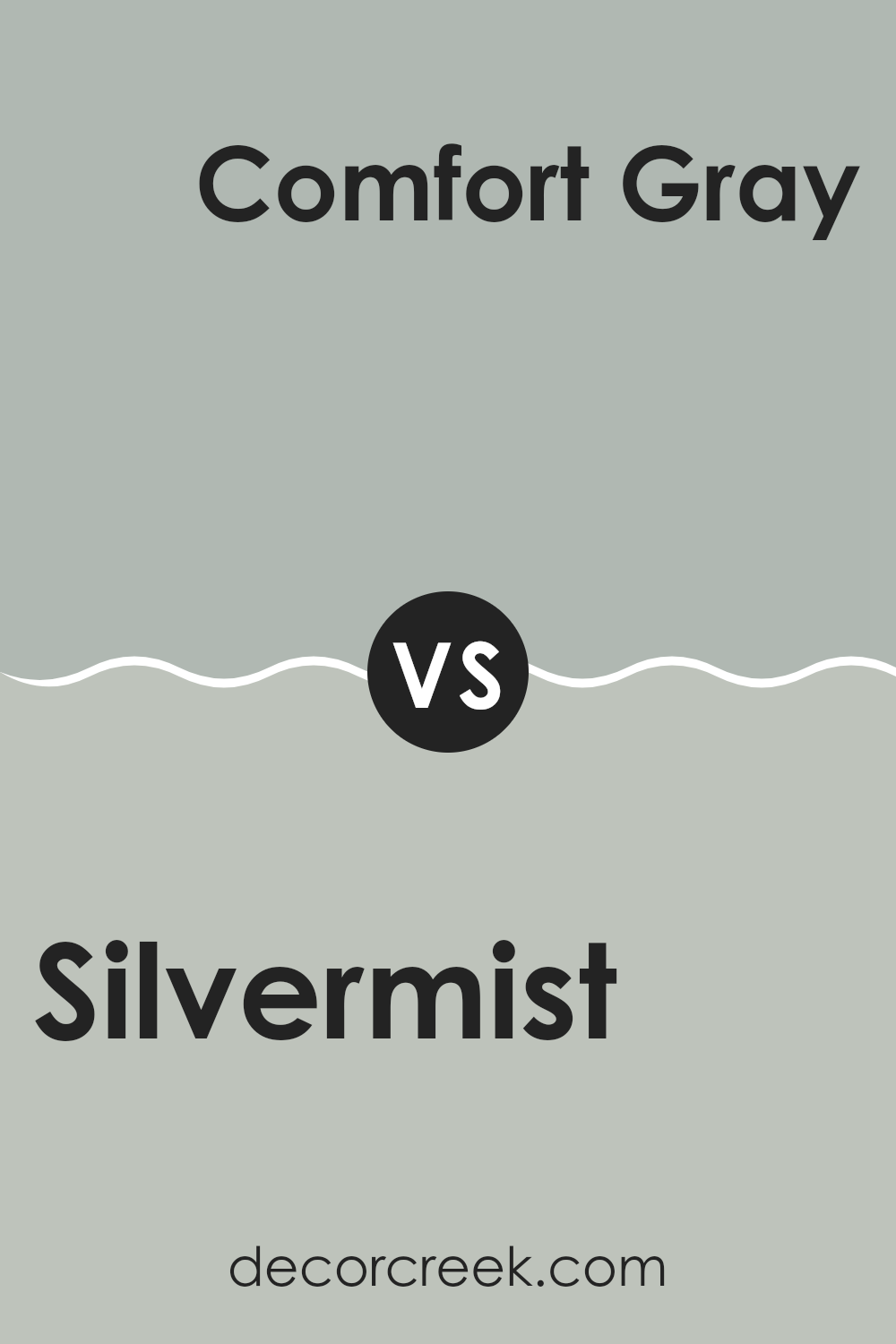 silvermist_sw_7621_vs_comfort_gray_sw_6205