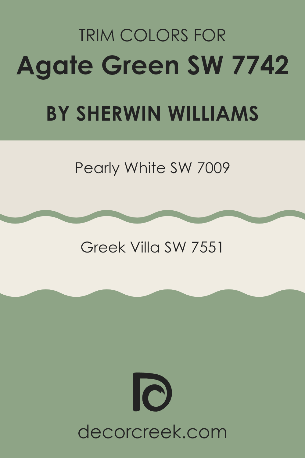 trim_colors_of_agate_green_sw_7742