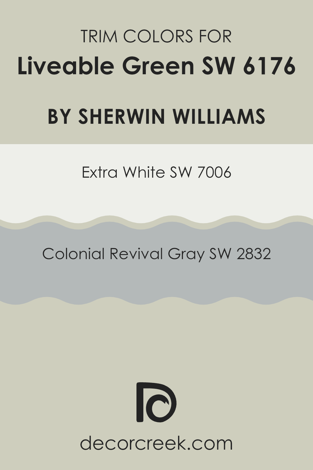 trim_colors_of_liveable_green_sw_6176