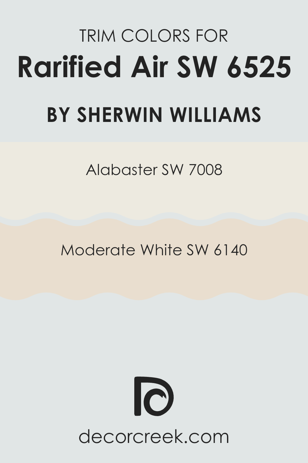 trim_colors_of_rarified_air_sw_6525