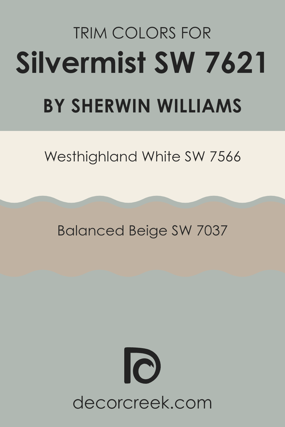 trim_colors_of_silvermist_sw_7621