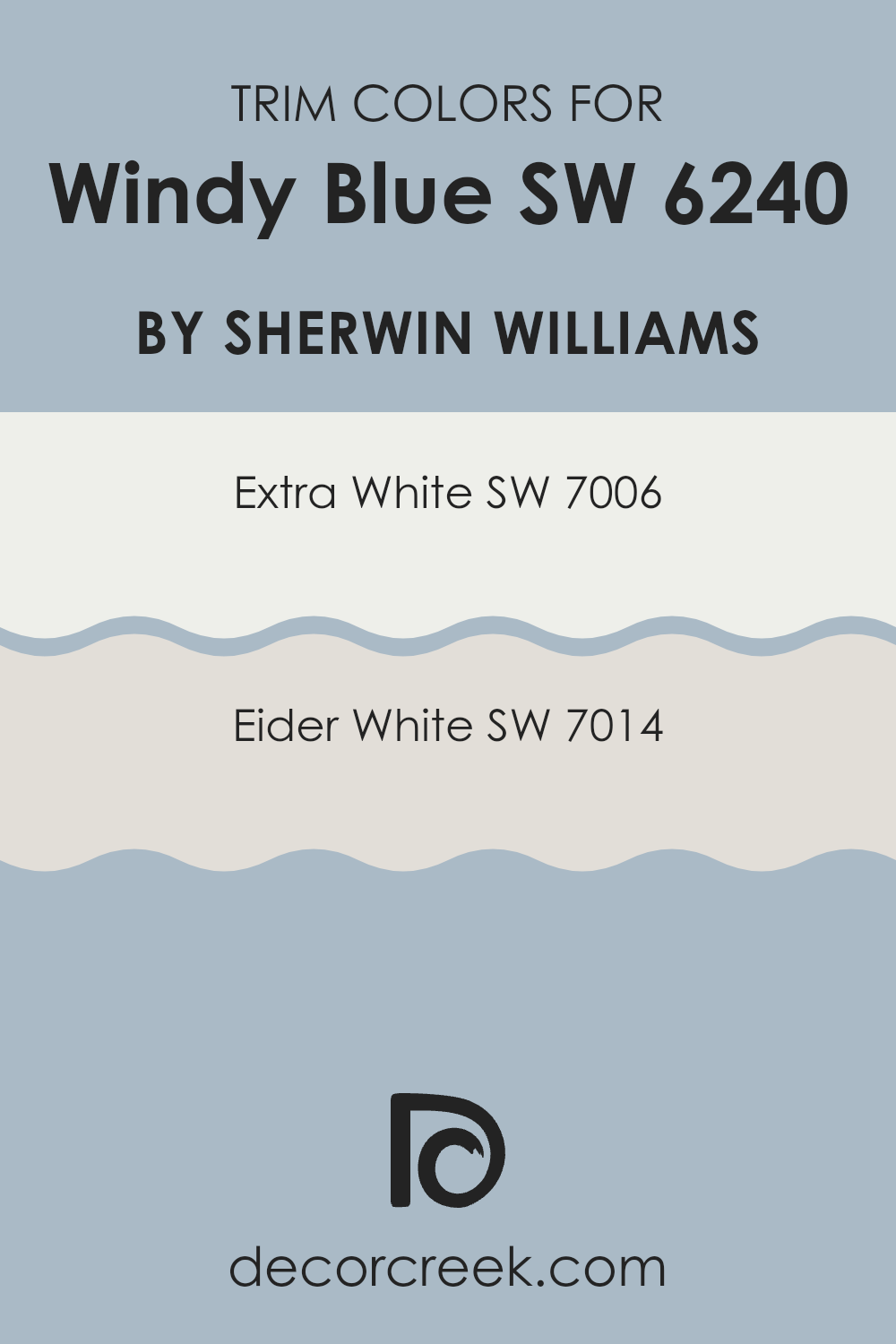 trim_colors_of_windy_blue_sw_6240