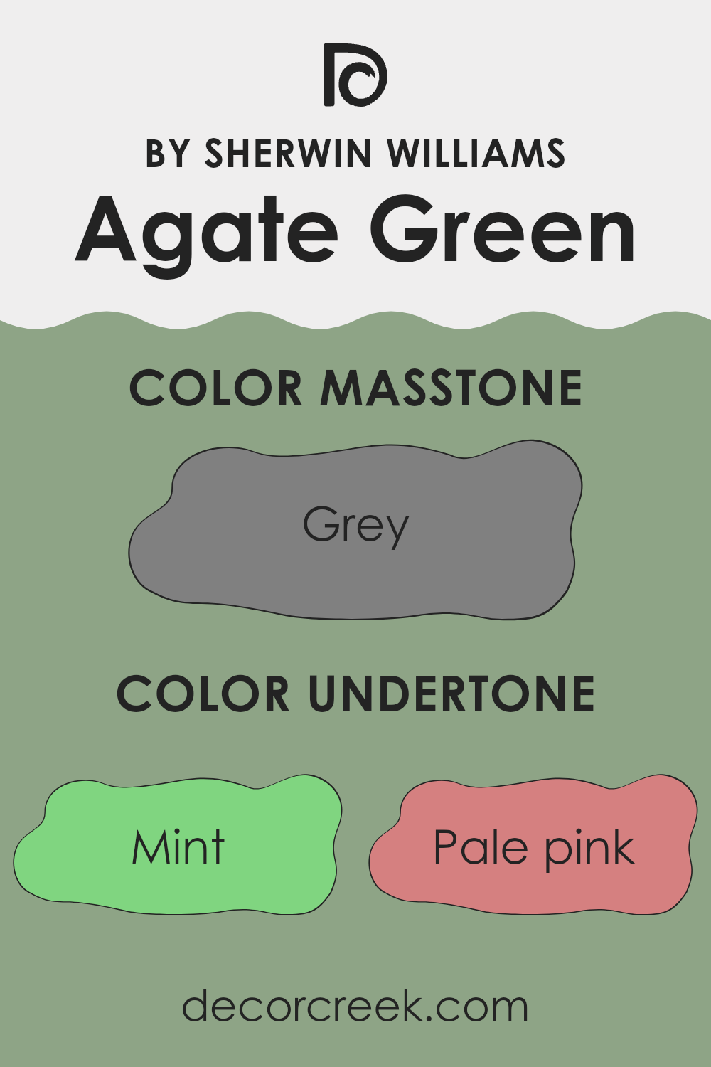 undertones_of_agate_green_sw_7742