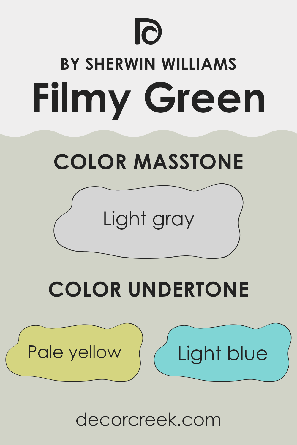 undertones_of_filmy_green_sw_6190