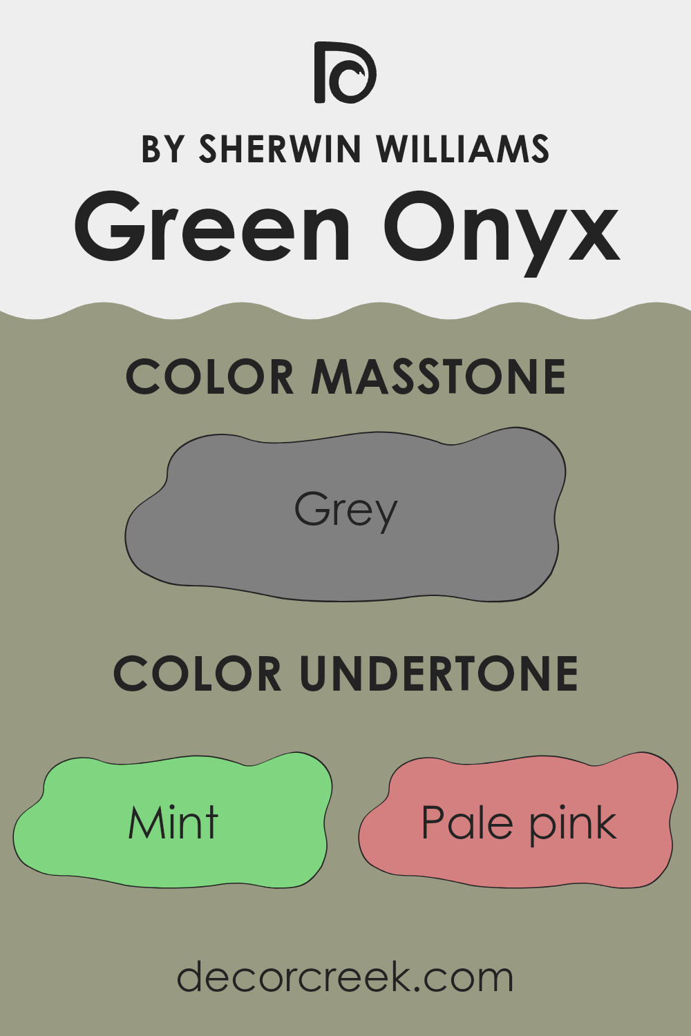 undertones_of_green_onyx_sw_9128