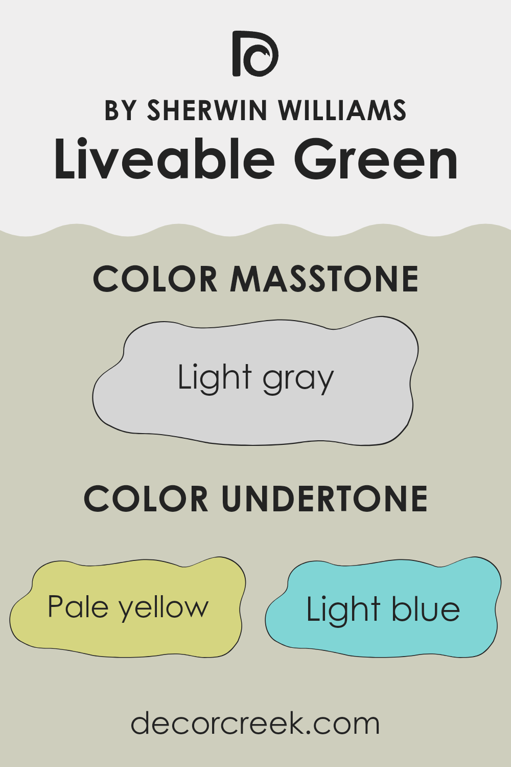 undertones_of_liveable_green_sw_6176