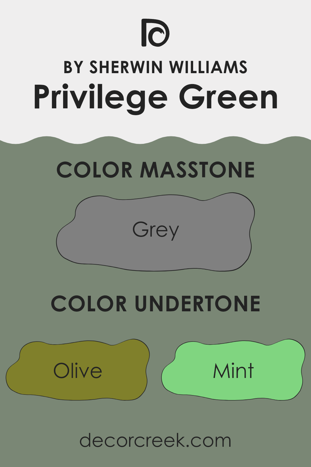 undertones_of_privilege_green_sw_6193