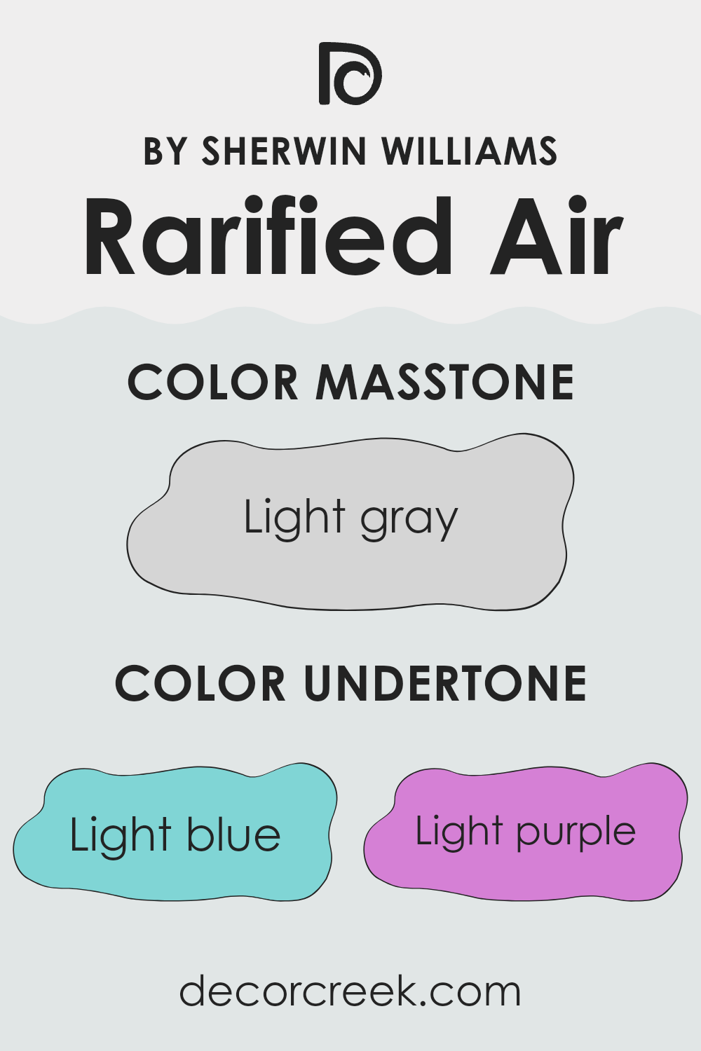 undertones_of_rarified_air_sw_6525