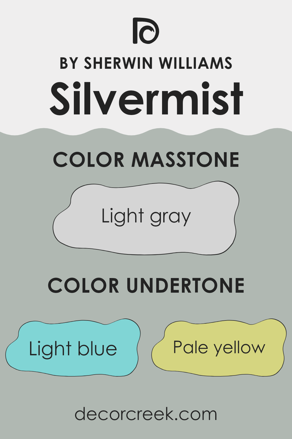 undertones_of_silvermist_sw_7621