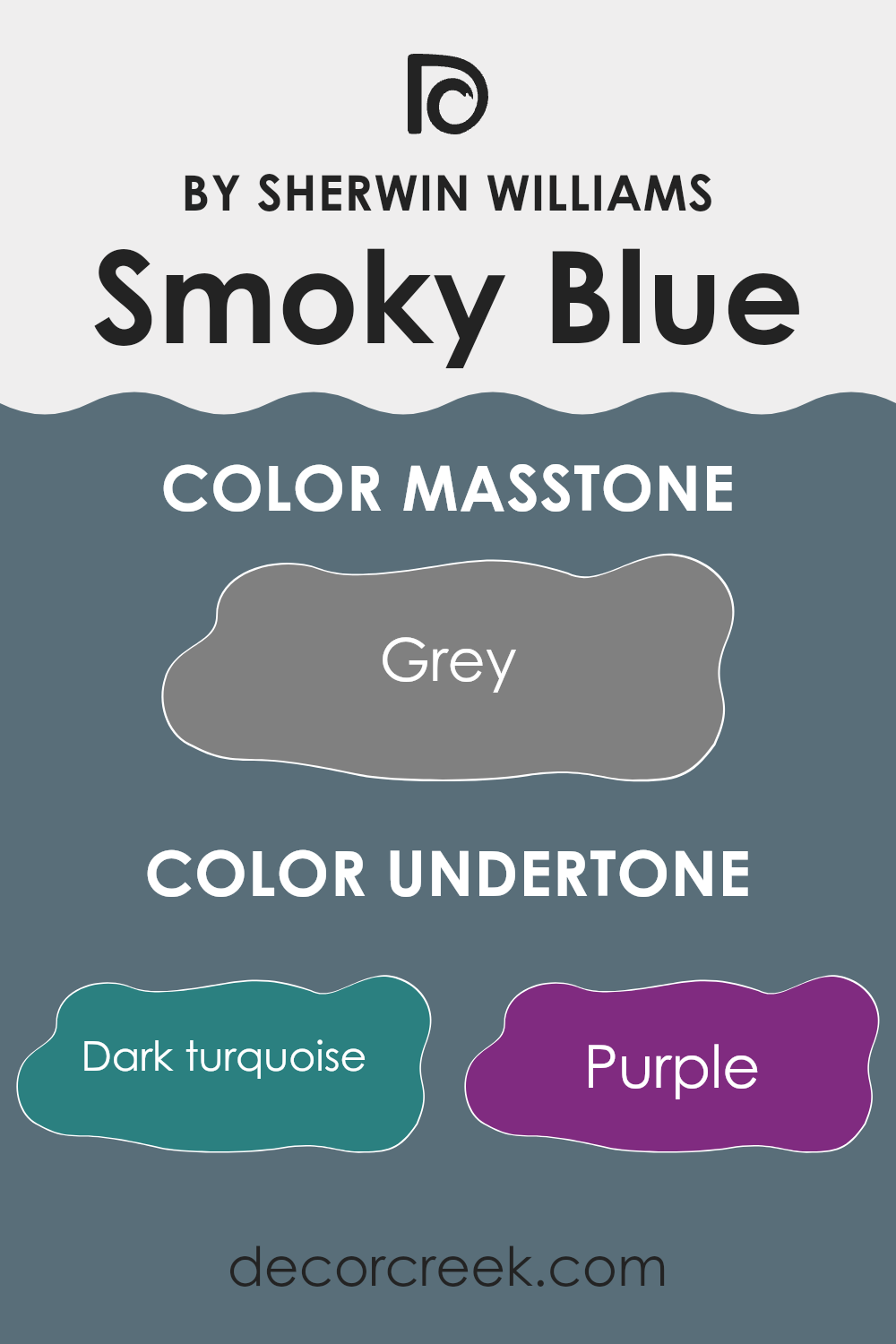 undertones_of_smoky_blue_sw_7604