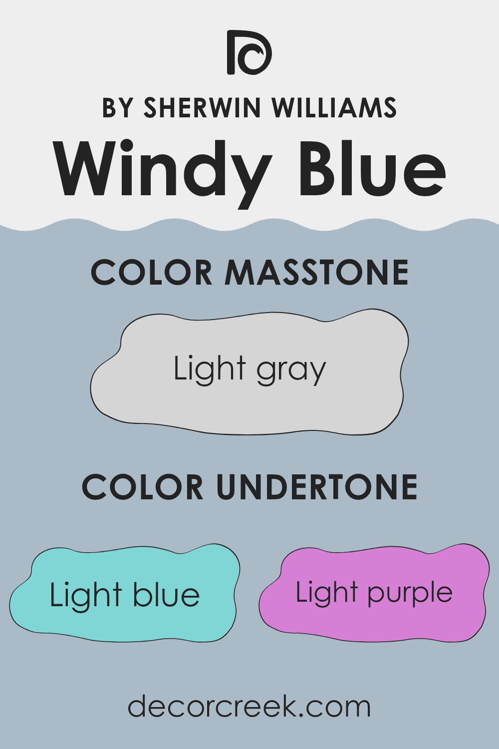 undertones_of_windy_blue_sw_6240