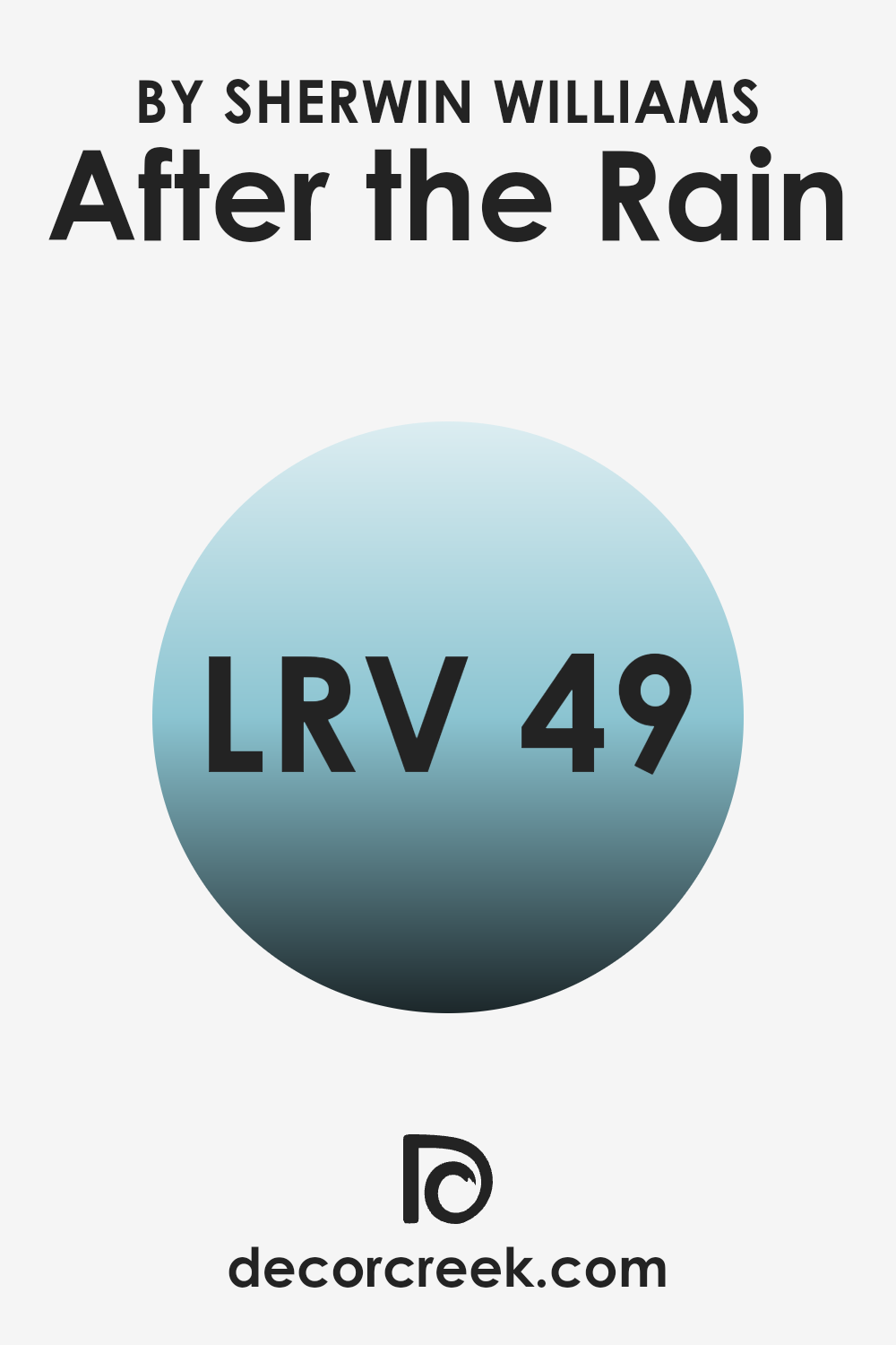 what_is_the_lrv_of_after_the_rain_sw_9047