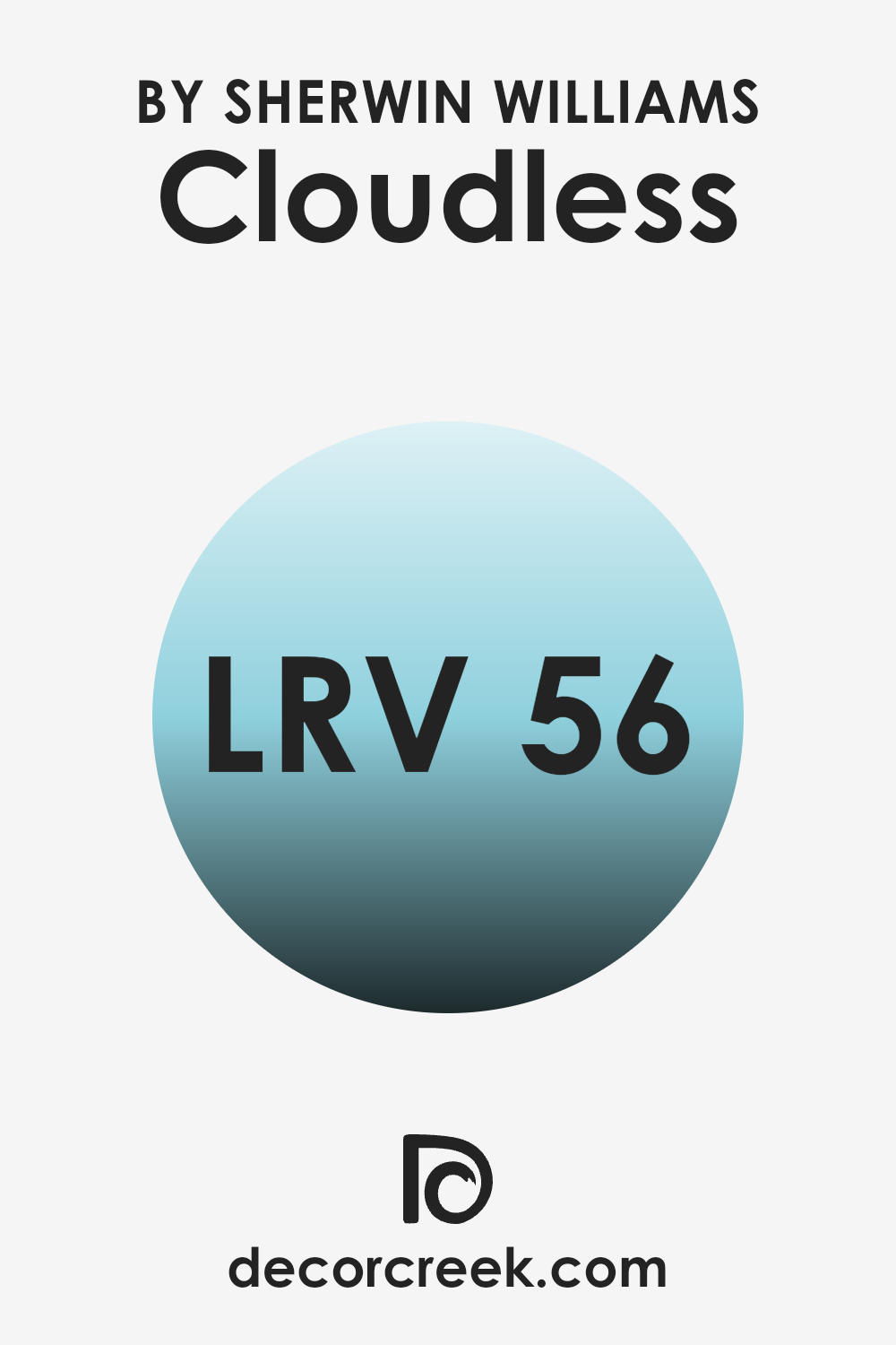 what_is_the_lrv_of_cloudless_sw_6786