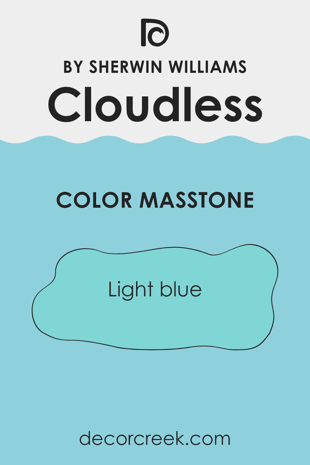 what_is_the_masstone_of_cloudless_sw_6786